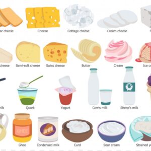 Dairy Products